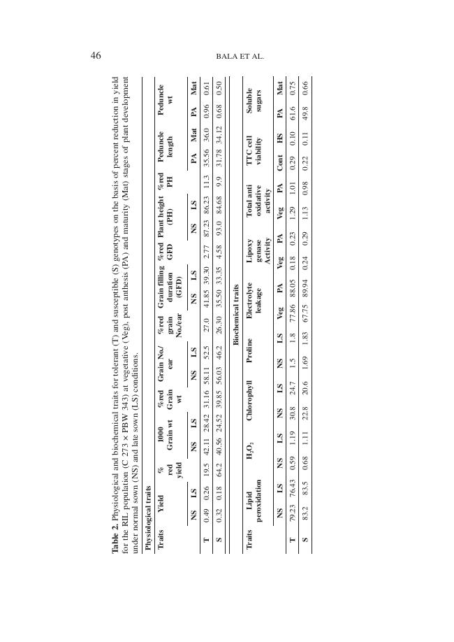 Sample page