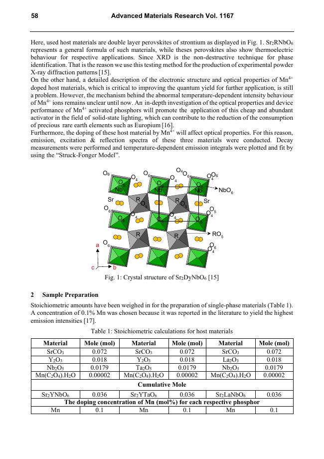 Sample page