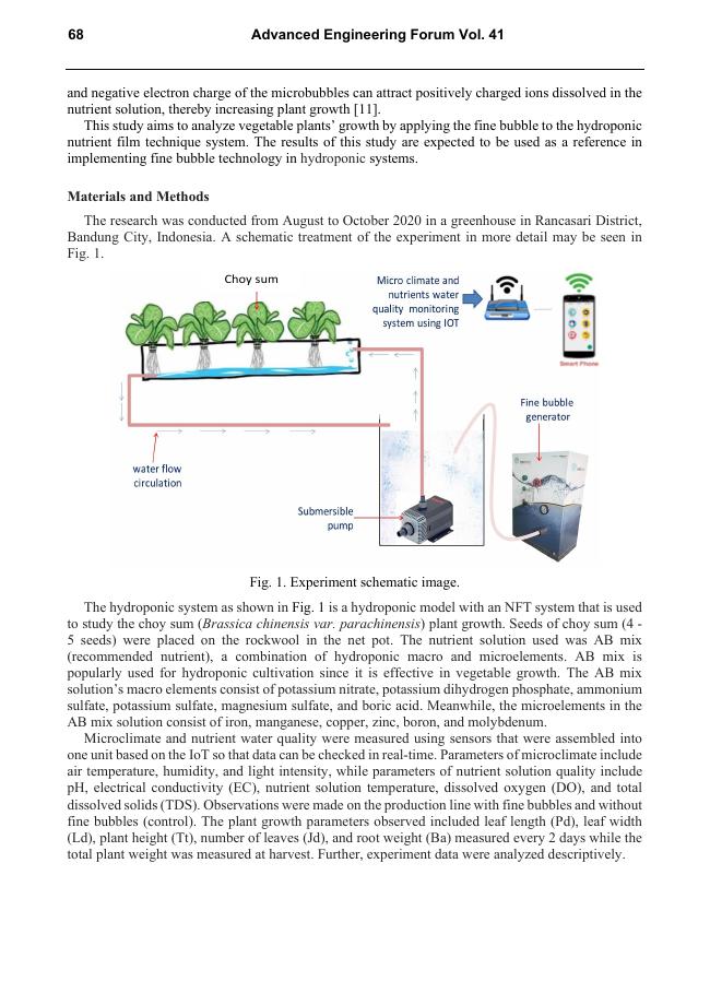 Exemple de page
