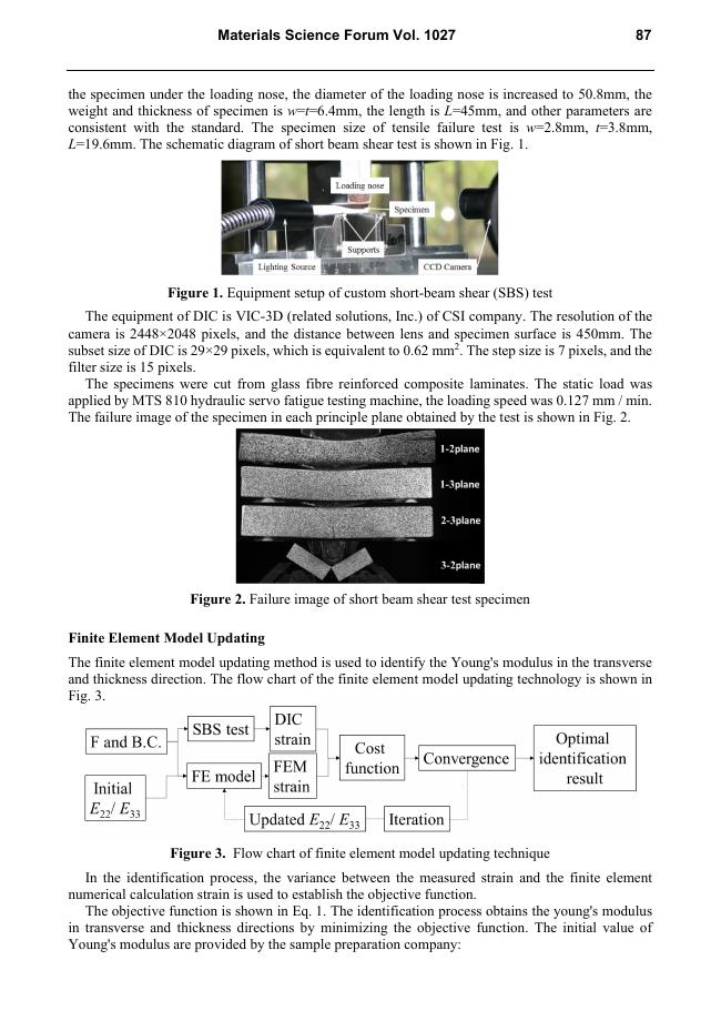 Exemple de page
