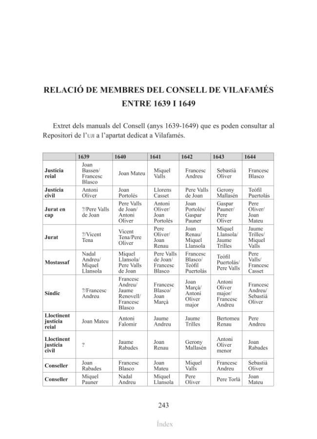 Exemple de page