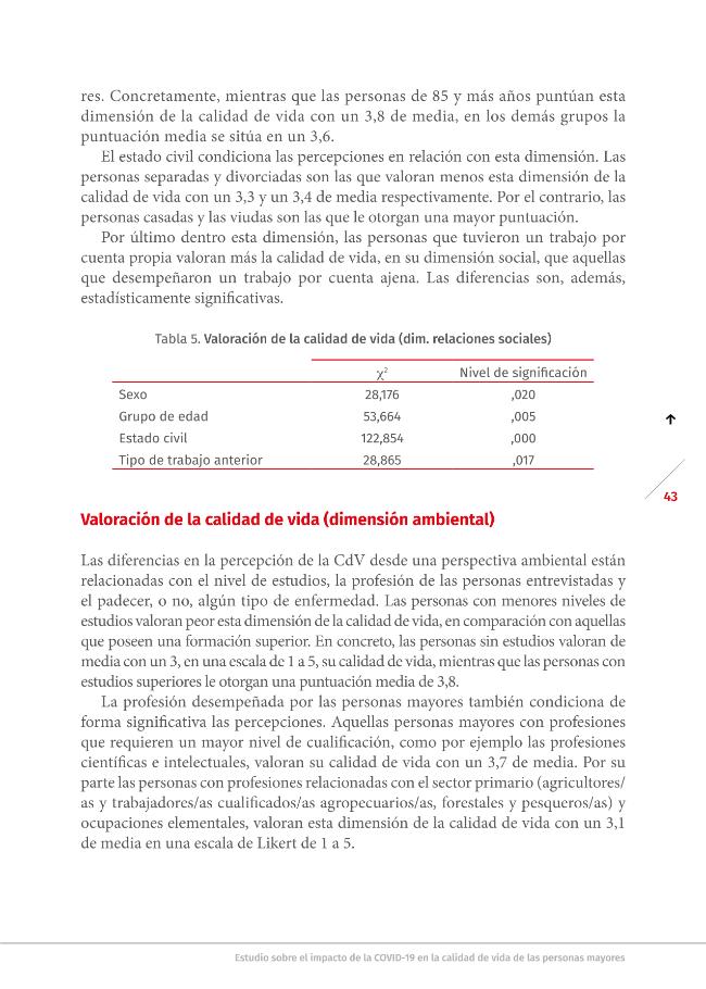 Probeseite