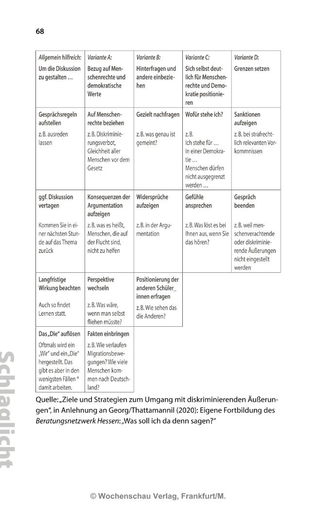 Pagina campione