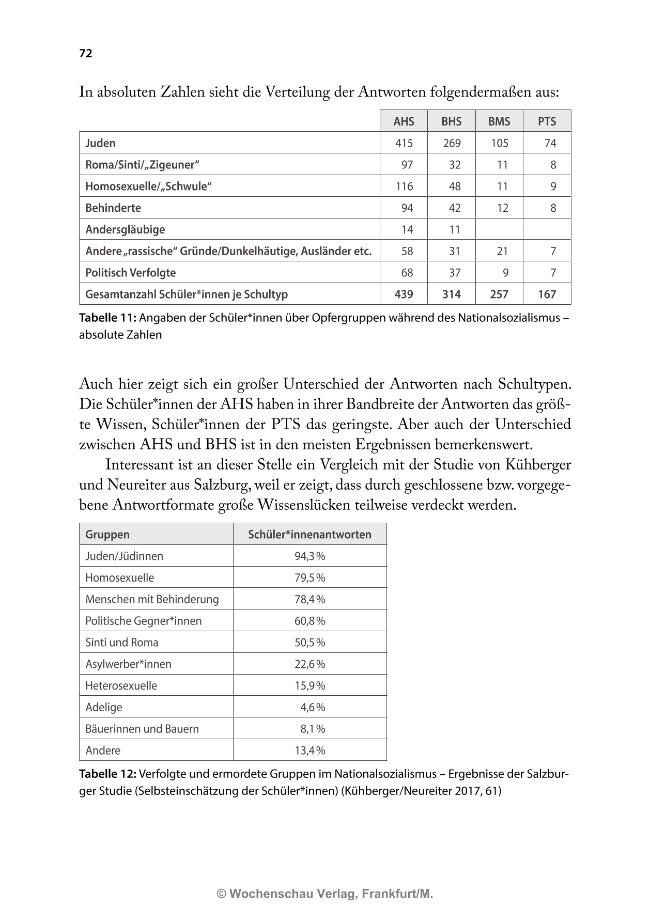 Pagina campione