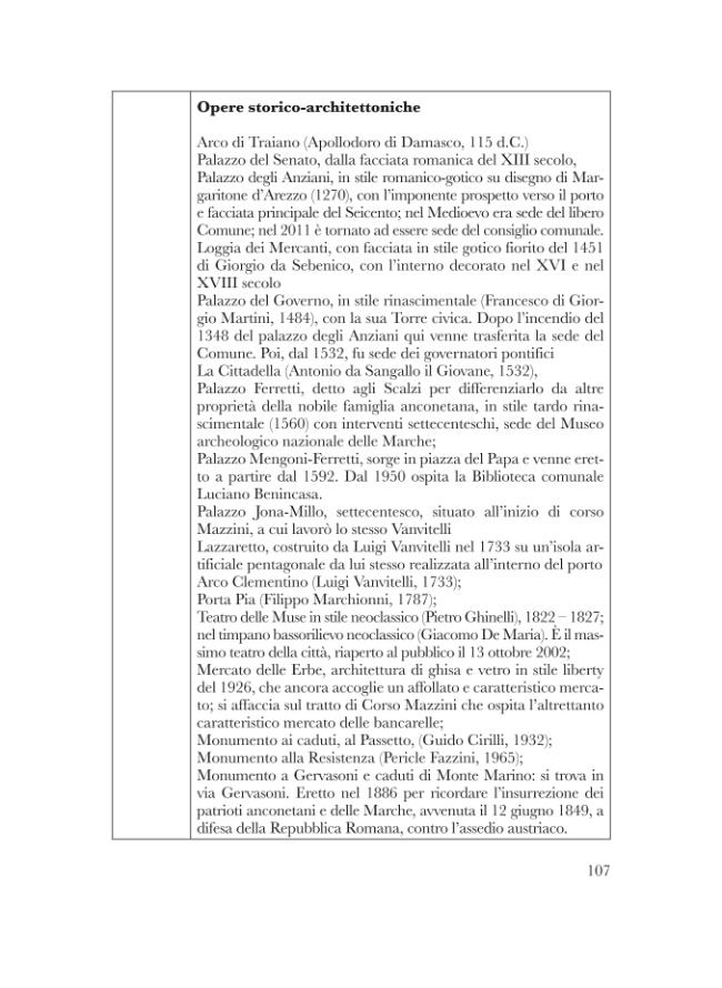 Probeseite