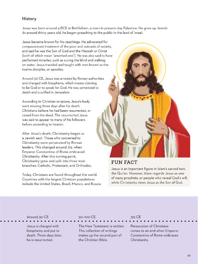 Sample page