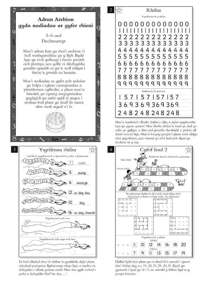 Exemple de page