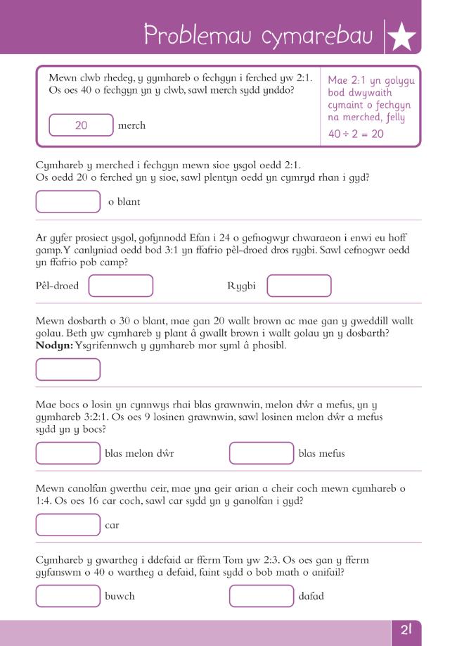 Exemple de page