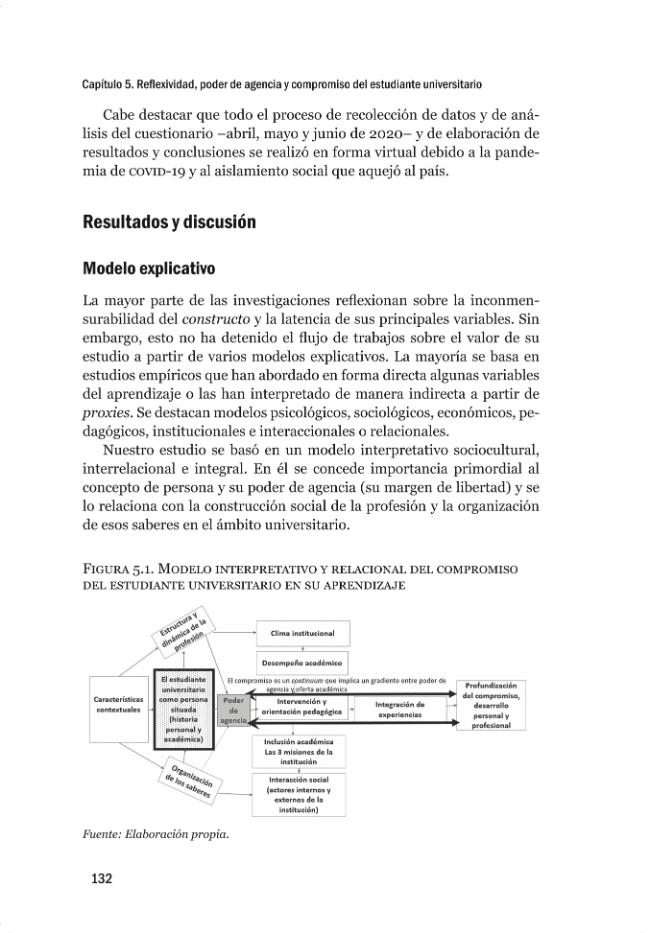 Probeseite