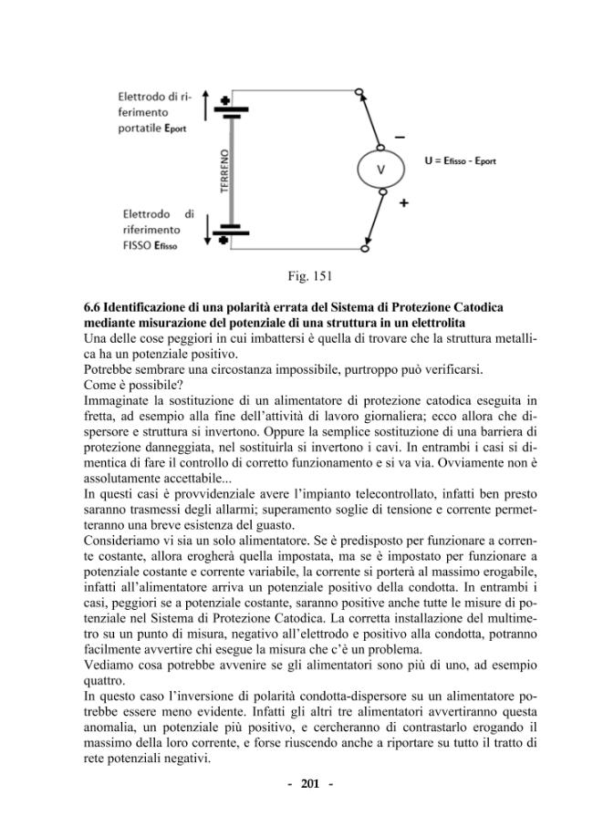 Probeseite