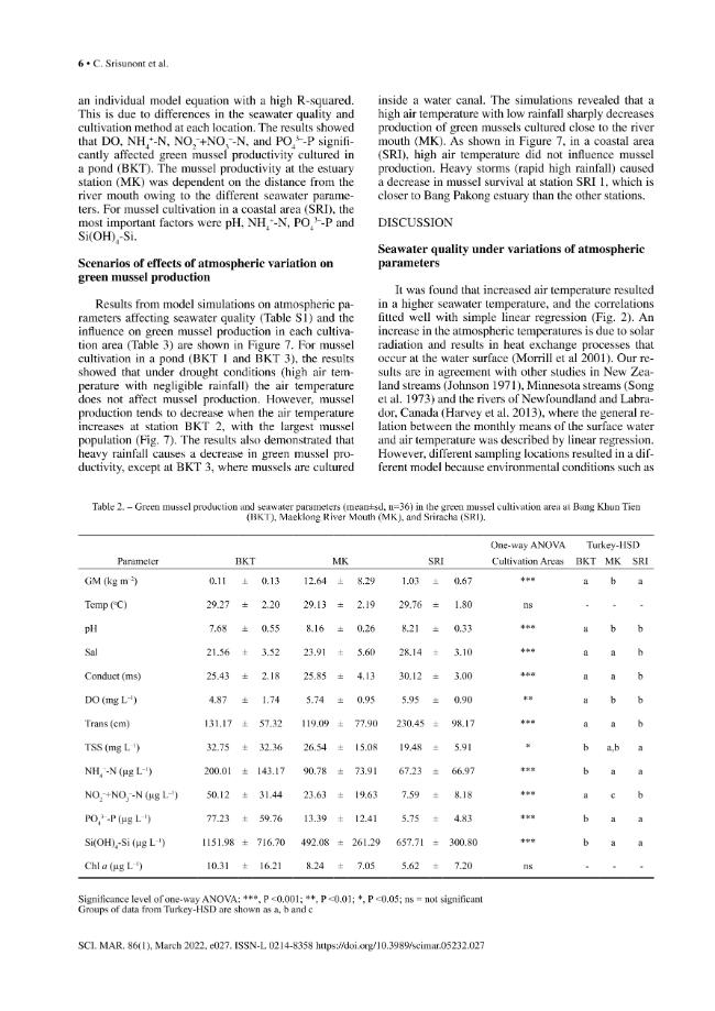 Sample page