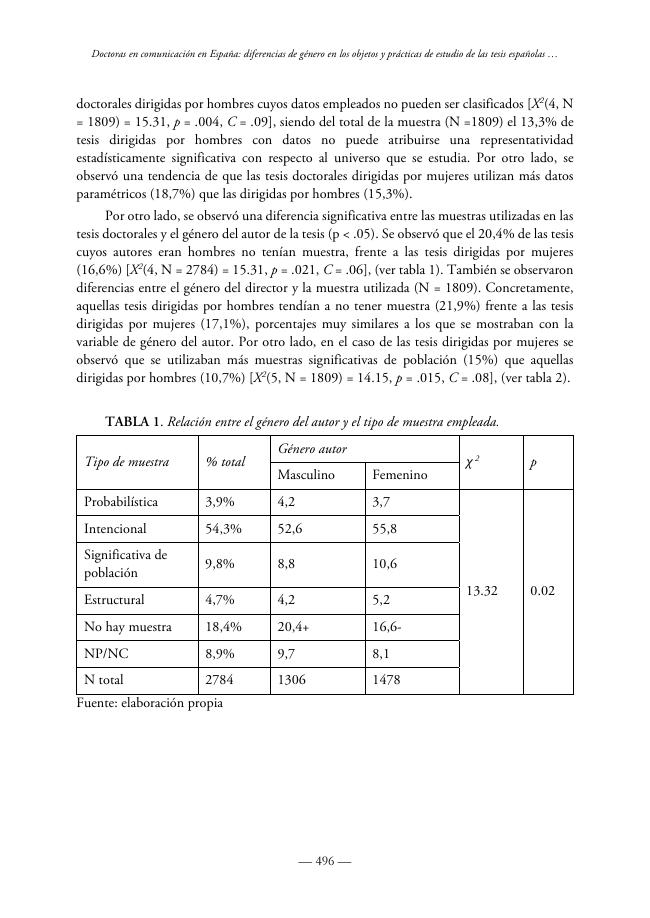 Página de muestra