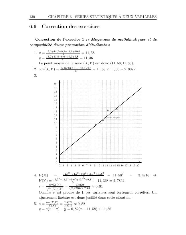 Probeseite