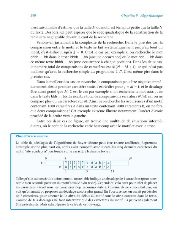 Probeseite