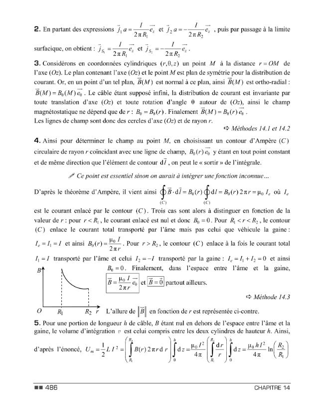 Probeseite