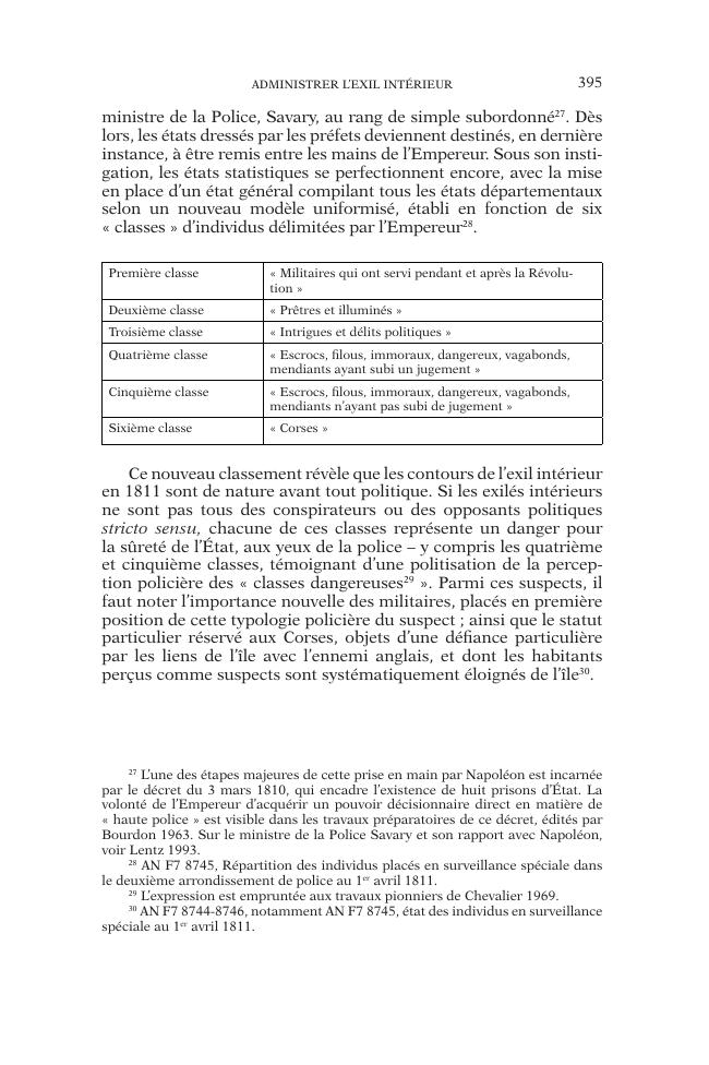 Exemple de page