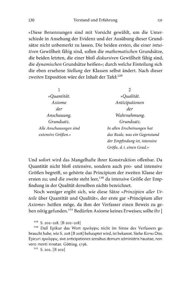 Exemple de page
