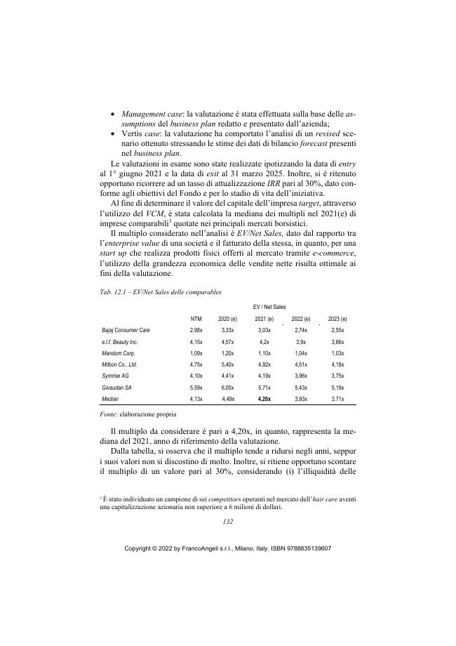Pagina campione