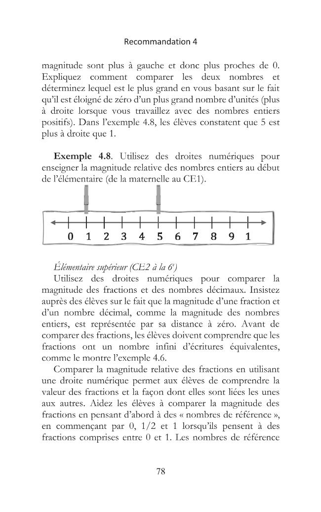Probeseite
