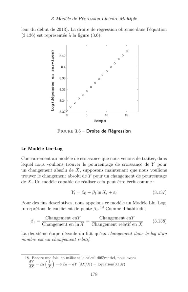 Probeseite