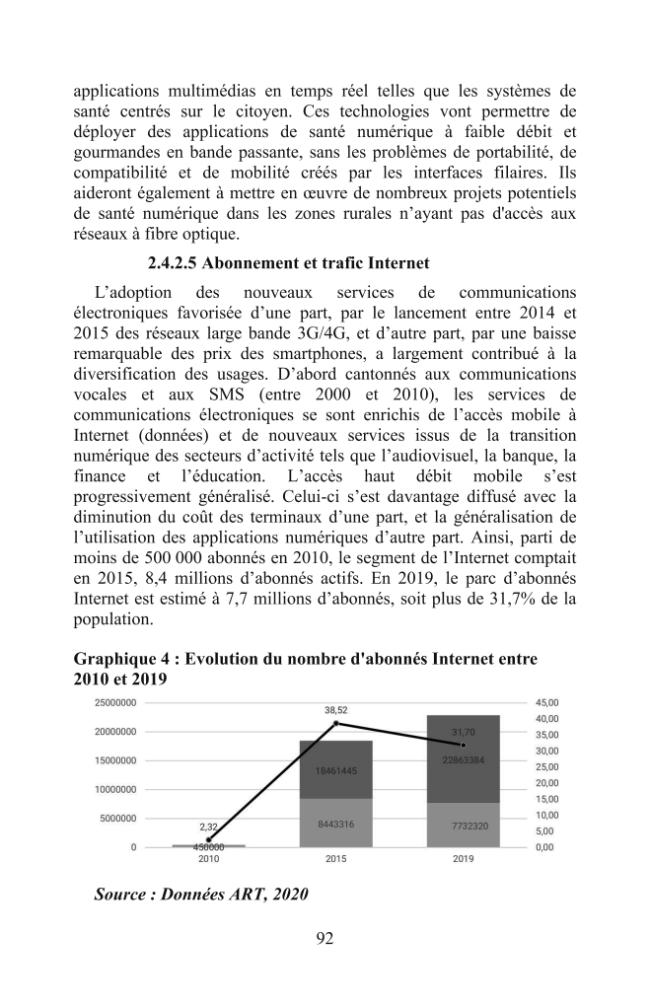 Exemple de page