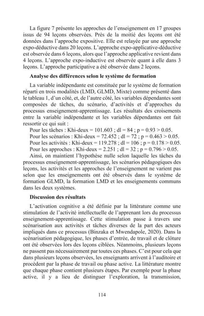Probeseite