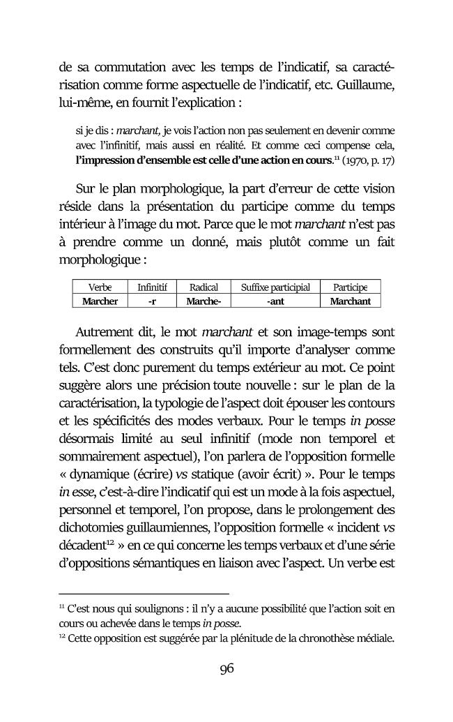 Probeseite