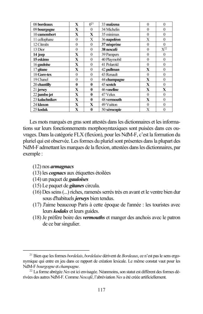 Probeseite