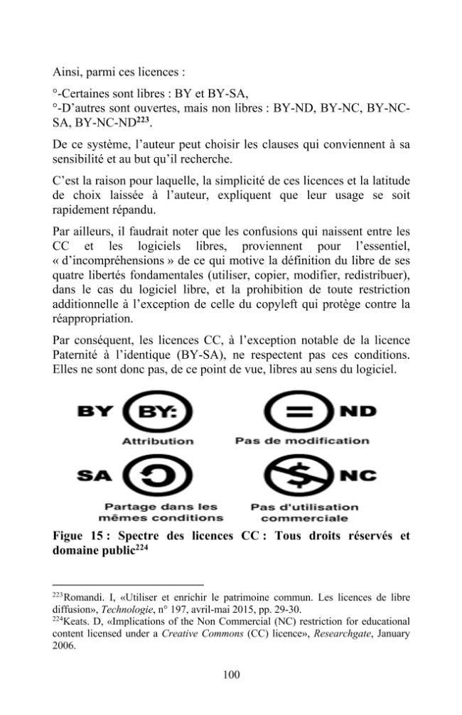 Exemple de page