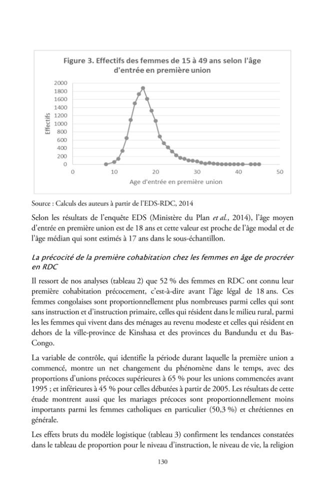 Probeseite