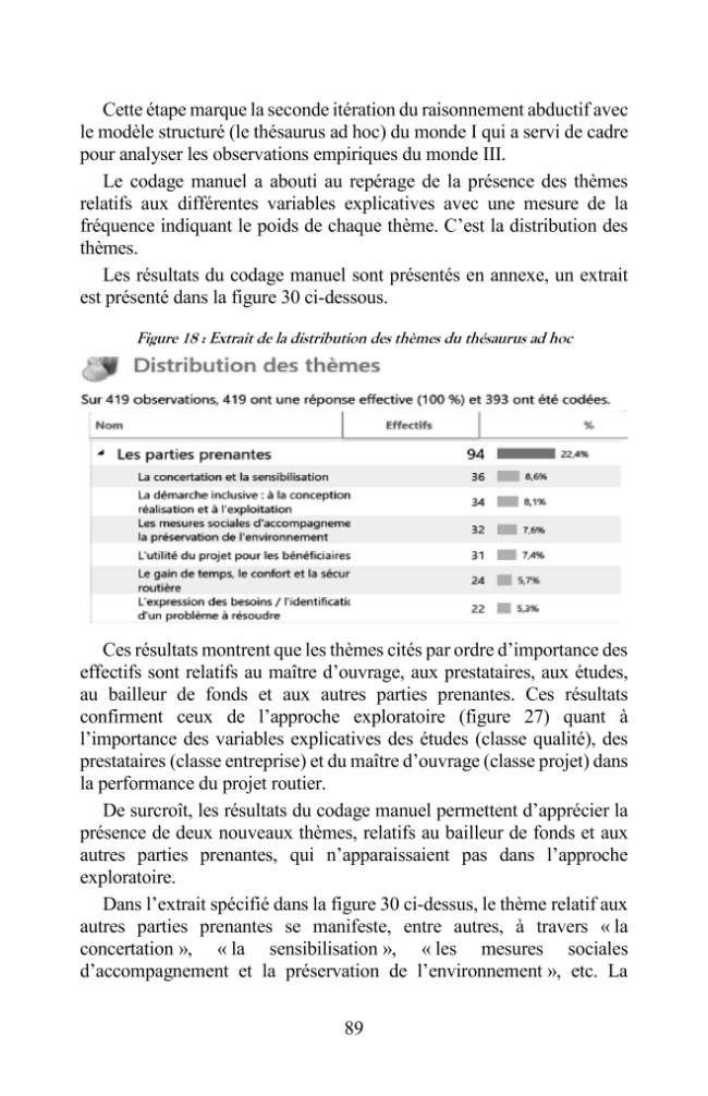 Exemple de page