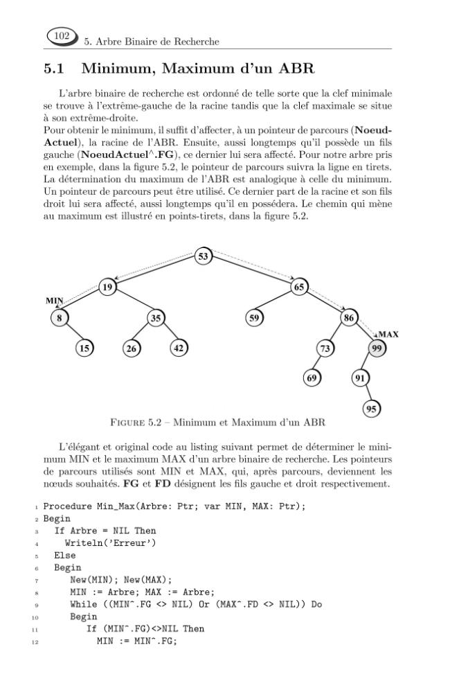 Exemple de page