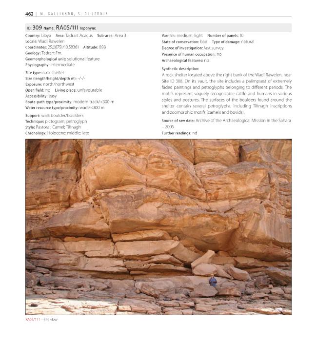 Sample page