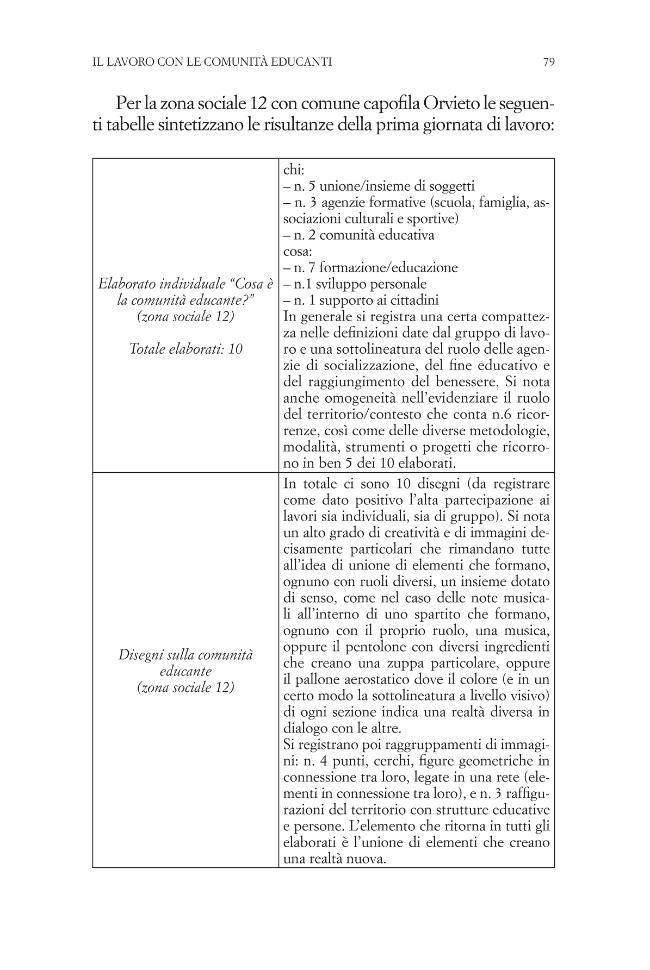 Página de muestra