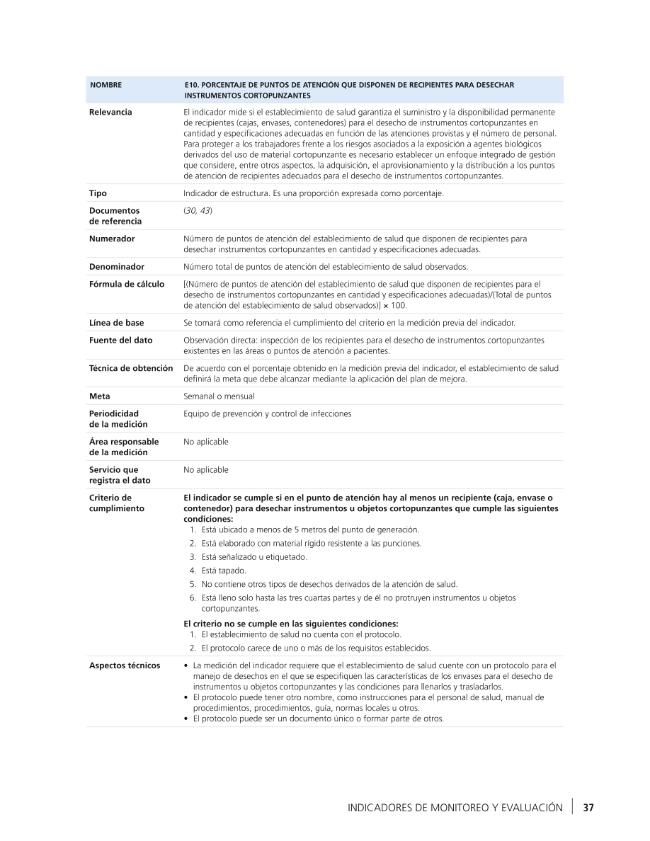Pagina campione
