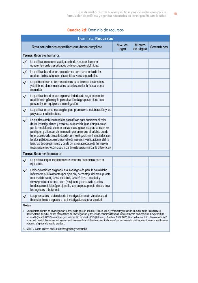 Exemple de page