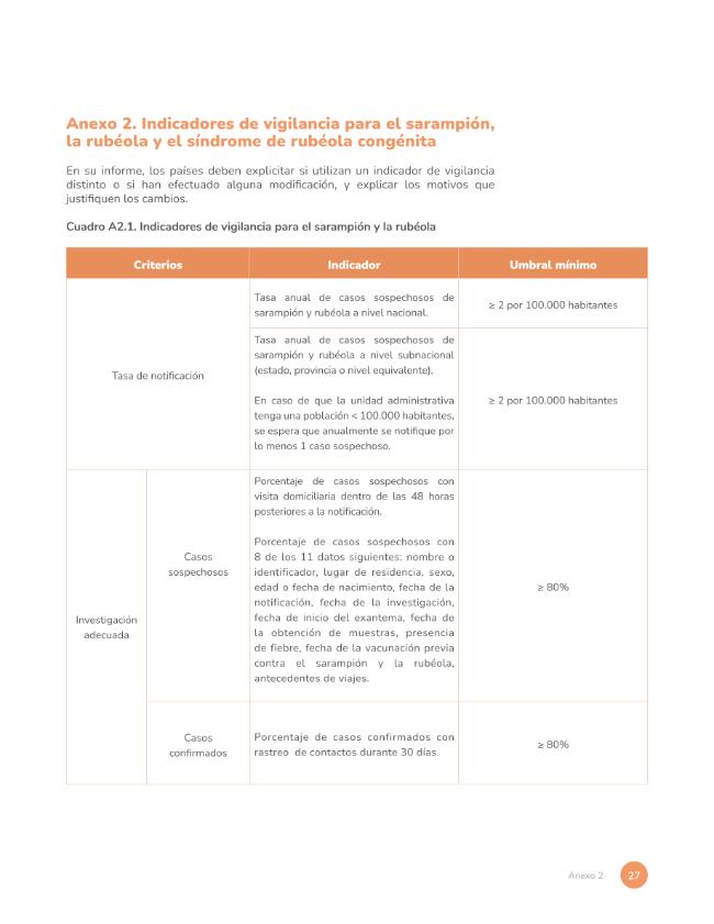 Página de muestra