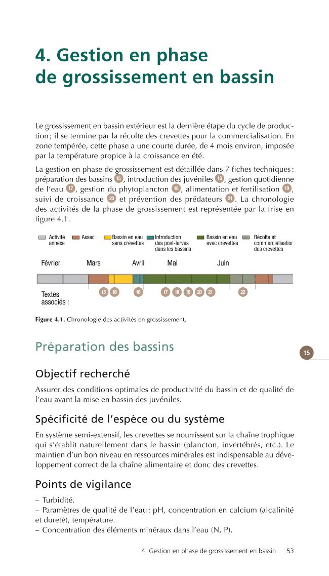 Probeseite