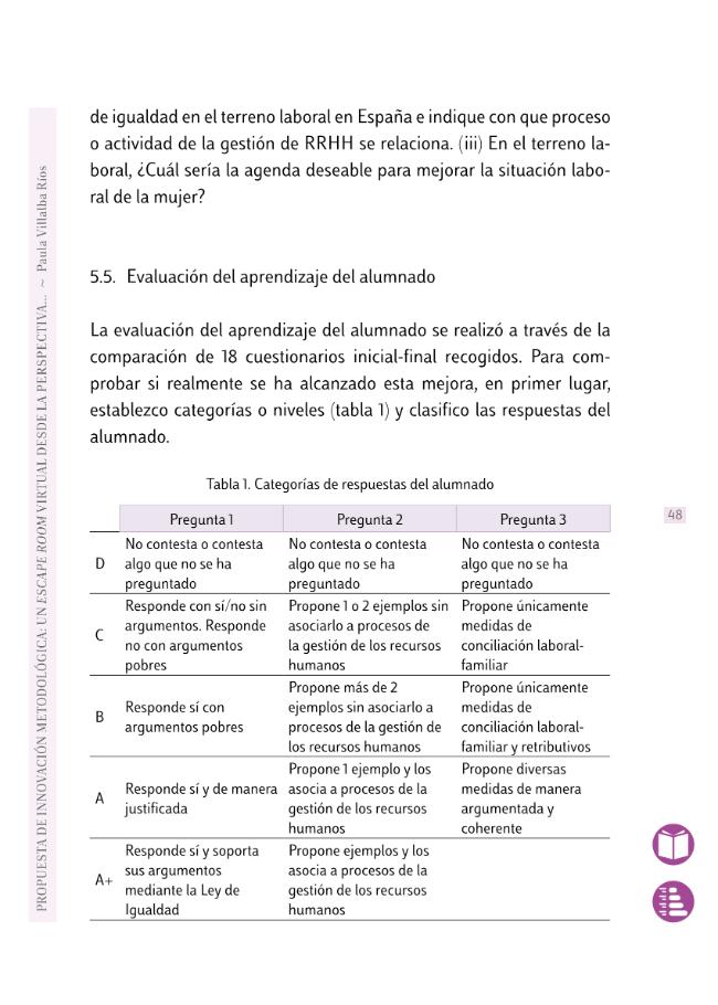 Probeseite