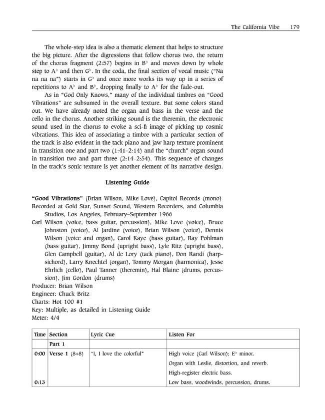 Exemple de page