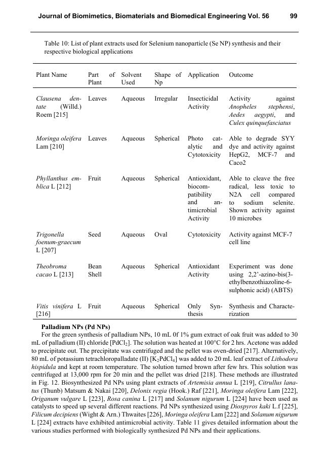 Exemple de page