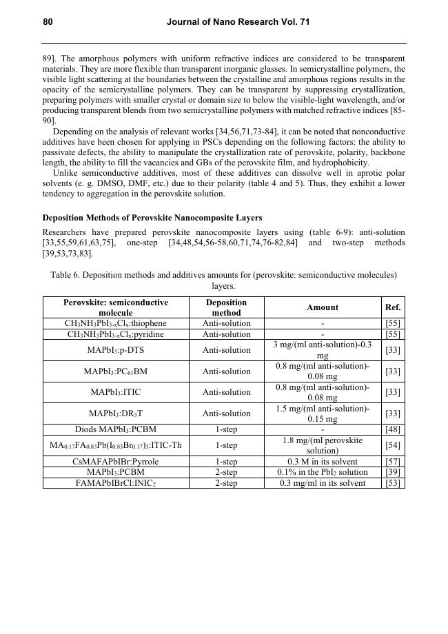 Sample page