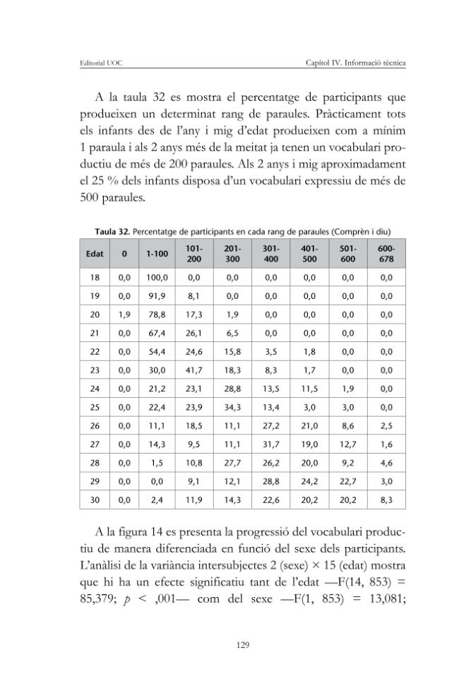 Página de muestra