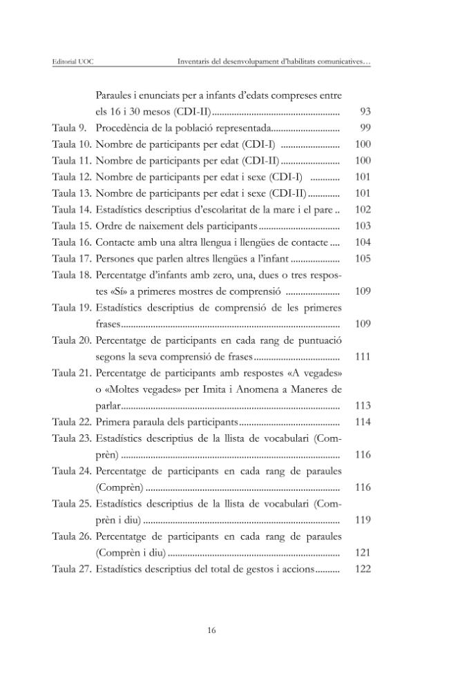 Probeseite