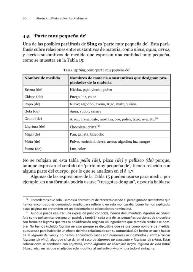Probeseite