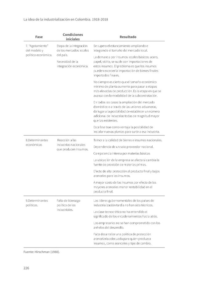 Página de muestra