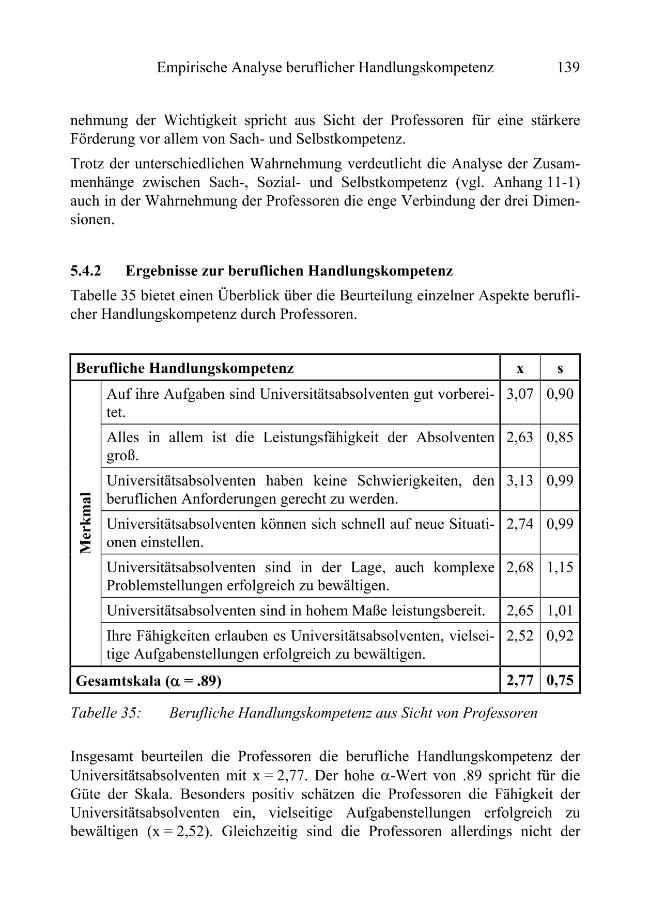 Probeseite