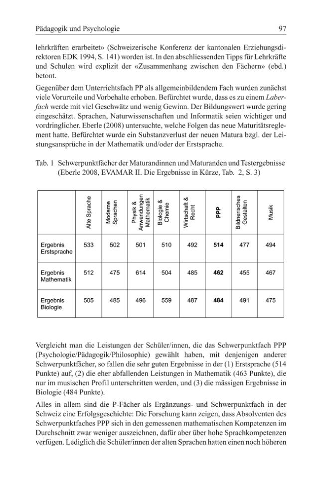 Probeseite