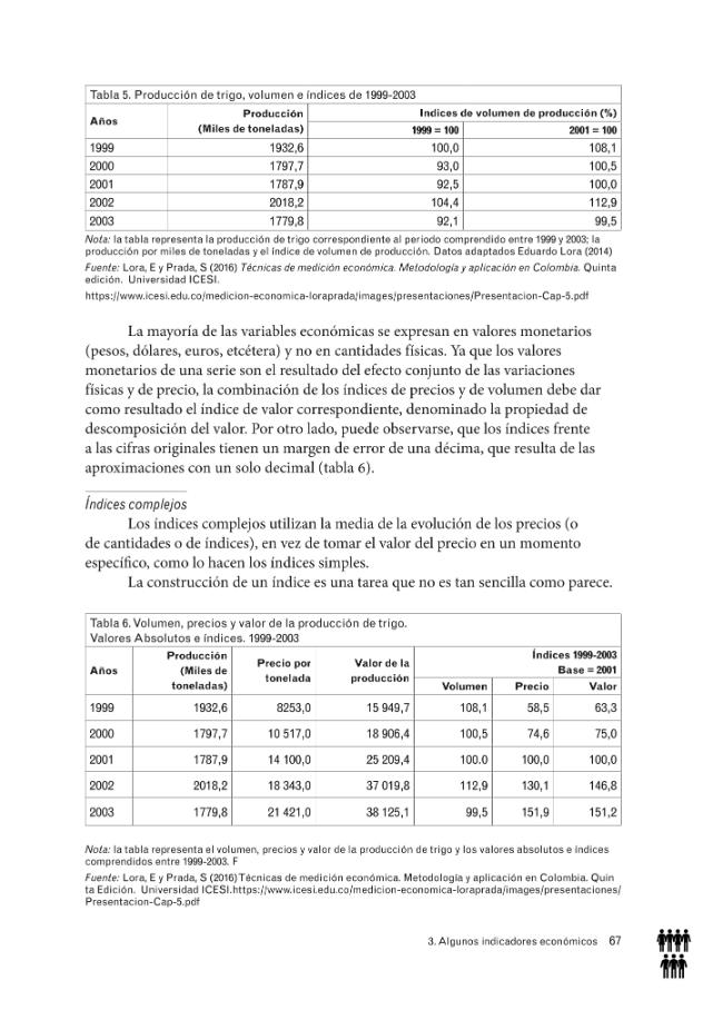 Página de muestra
