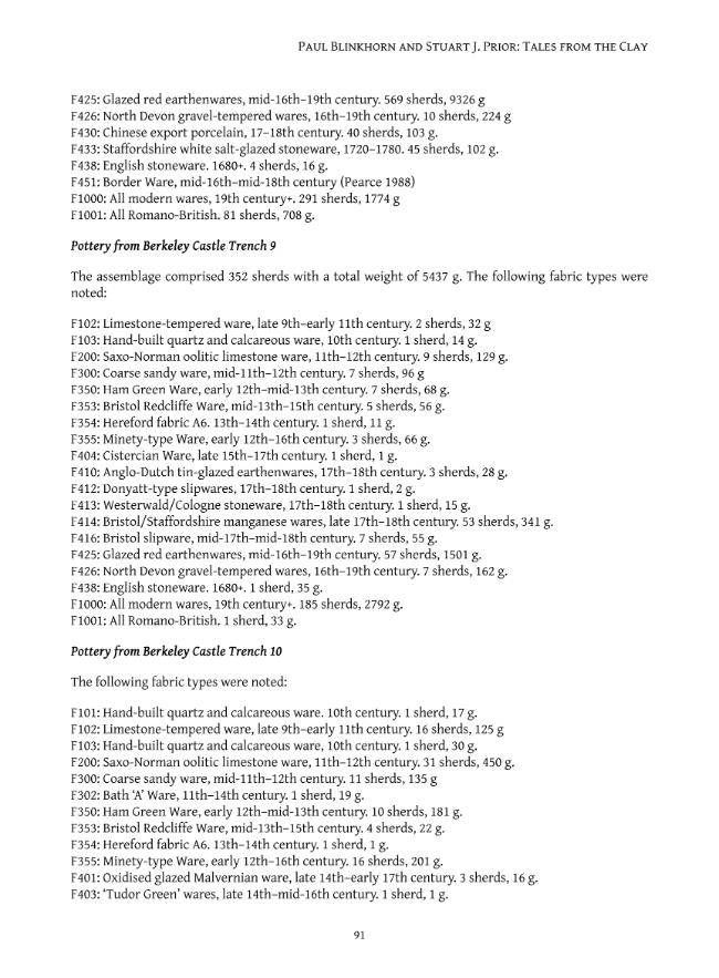 Exemple de page